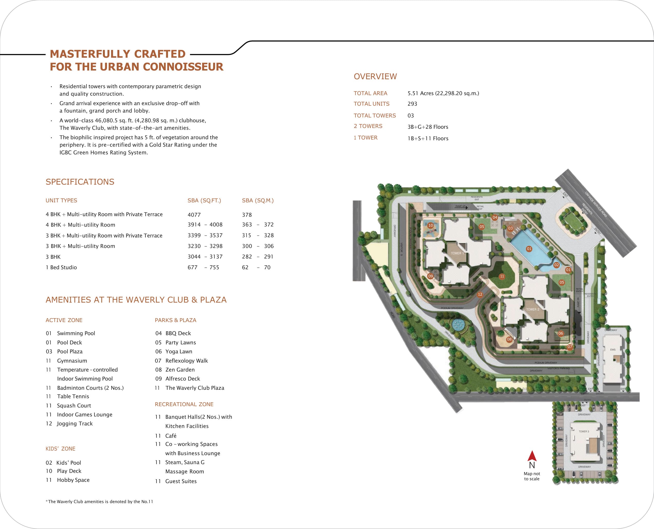 Master Plan & Site Layout — The Waverly Club & Plaza, Towers 1-3 — Sobha Altus
